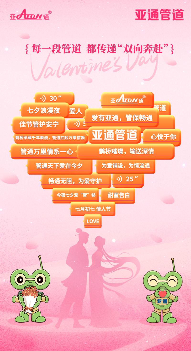 七夕節(jié) | 每一段管道，都傳遞“雙向奔赴”